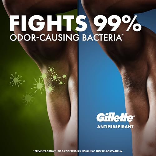 Gillette deodorant applicator top