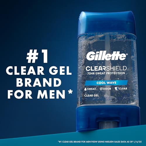 Gillette mens grooming clear gel