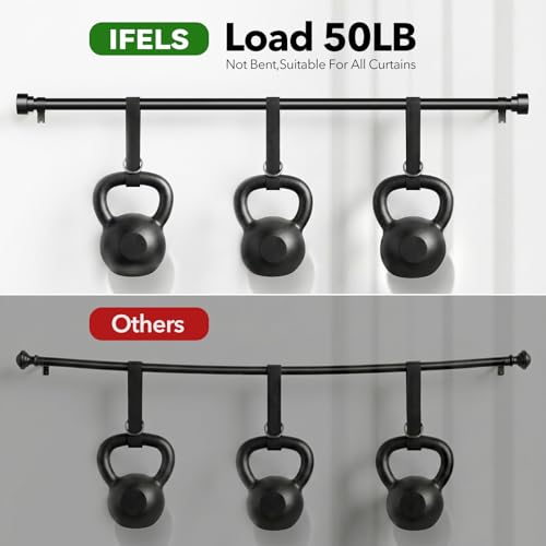 Close up of high precision splice nut connection