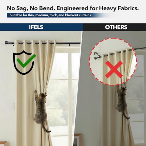 Full length view of IFELS 30 to 120 inch curtain rod