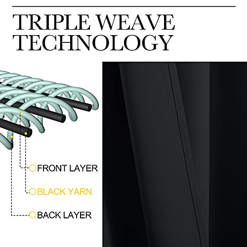 Side view of fabric texture and thickness