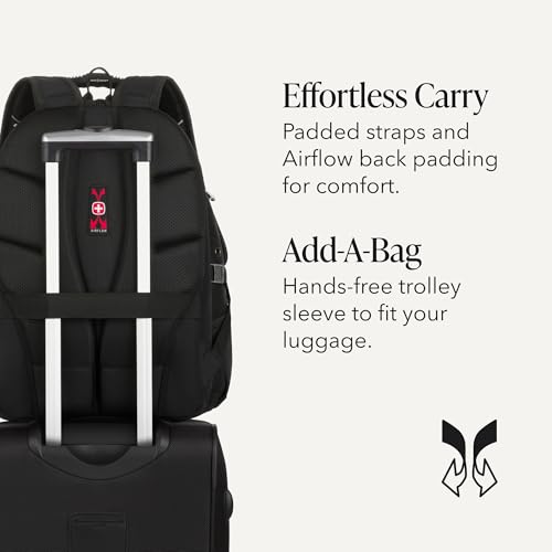 RFID-protected organizer pocket on SwissGear 1900