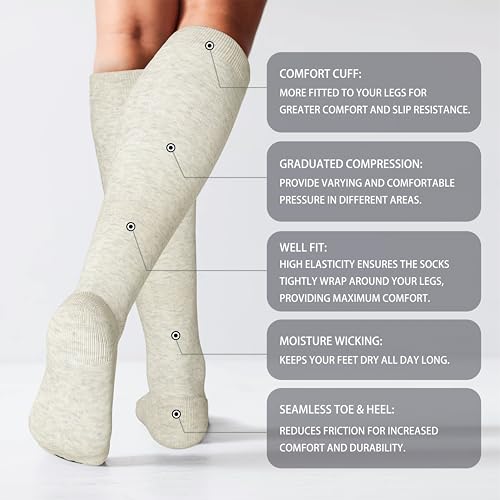 LEVSOX grey and beige compression socks side view