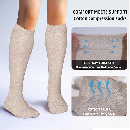 Close up of LEVSOX compression sock cuff