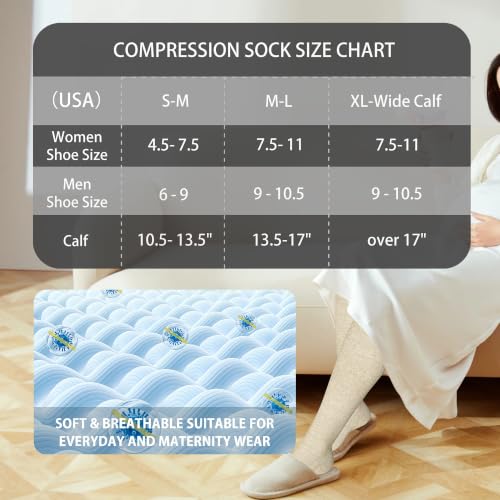 LEVSOX compression socks on leg