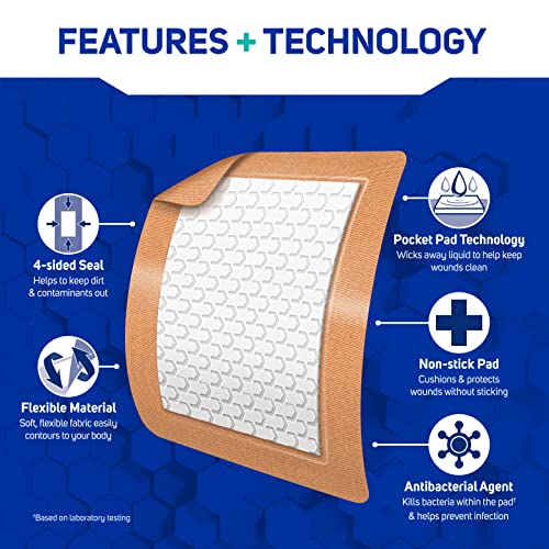 Close up of Care Science adhesive pad
