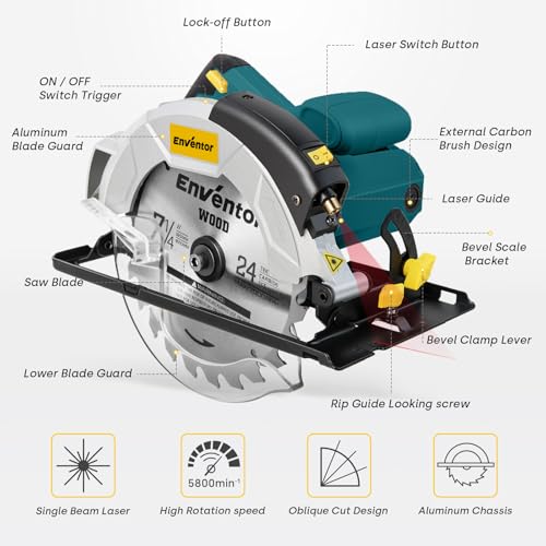 Close up of circular saw laser guide and blade