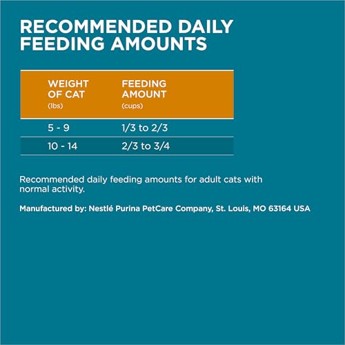 Purina ONE dry cat food packaging back