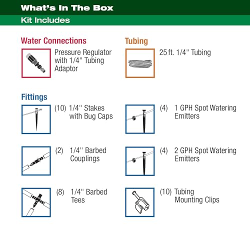 Rain Bird 42-piece kit components