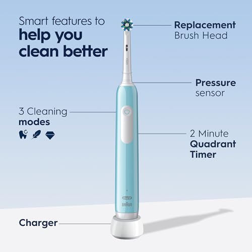 Oral-B Pro 1000 cleaning modes