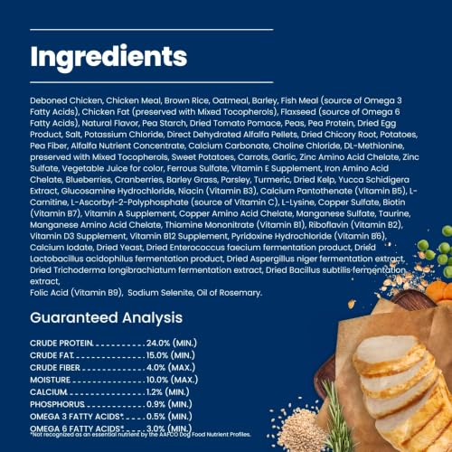 Nutritional information on Blue Buffalo packaging