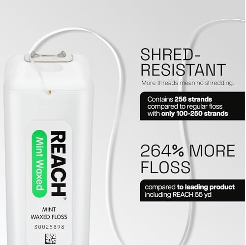Mint flavored Reach floss container