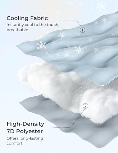 Side view of the Momcozy cooling maternity pillow