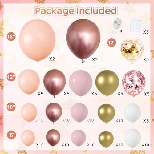 Close up of metallic rose gold balloons in Blocesa kit