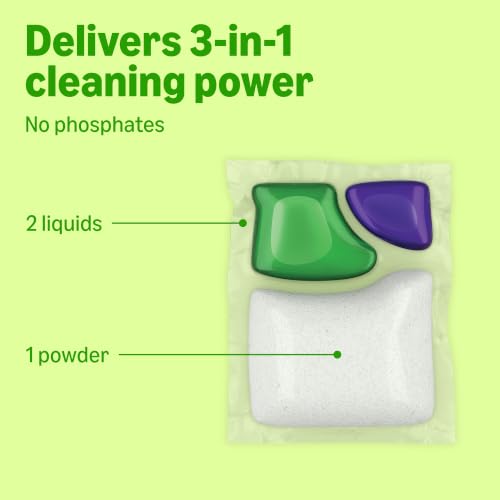Amazon Basics Triple Action Dishwasher Pacs individual pod close up