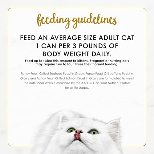 Canned cat food nutrition label