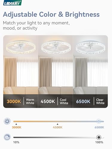 View of the 7 blade LEDIARY ceiling fan