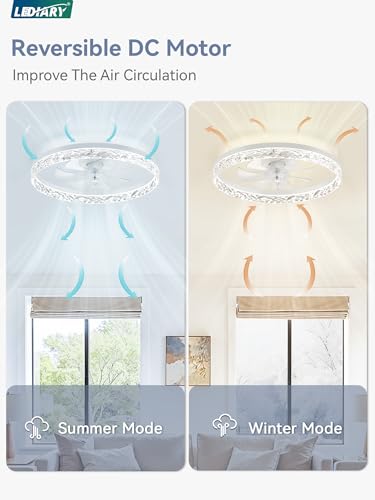 LEDIARY ceiling fan light color temperature options