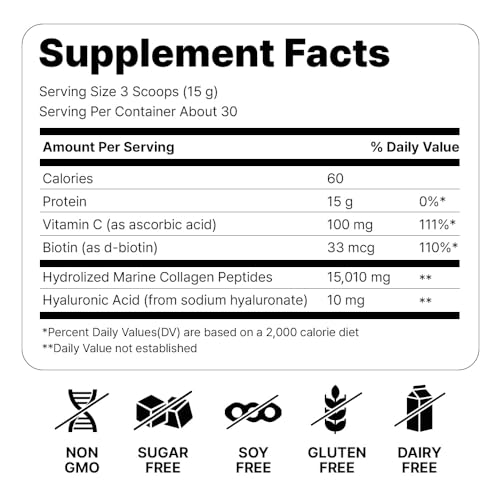 Cevitol collagen powder label highlighting ingredients