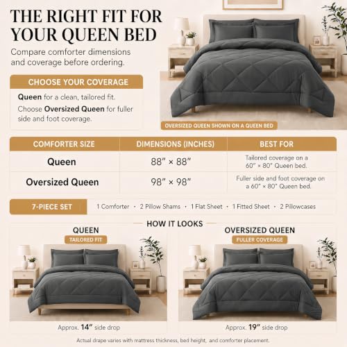 Dark grey comforter on queen size bed