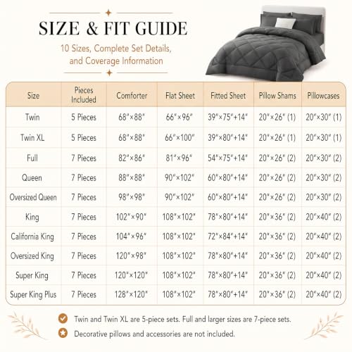 Diamond quilting pattern on grey comforter