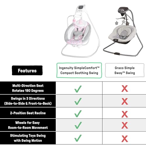 Ingenuity SimpleComfort swing seat and headrest close up