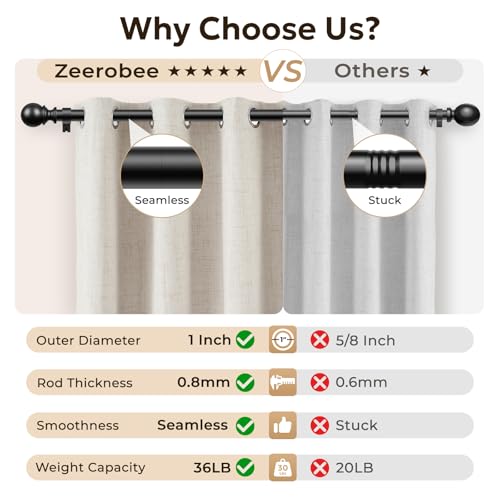 Zeerobee curtain rod adjustable pipe mechanism