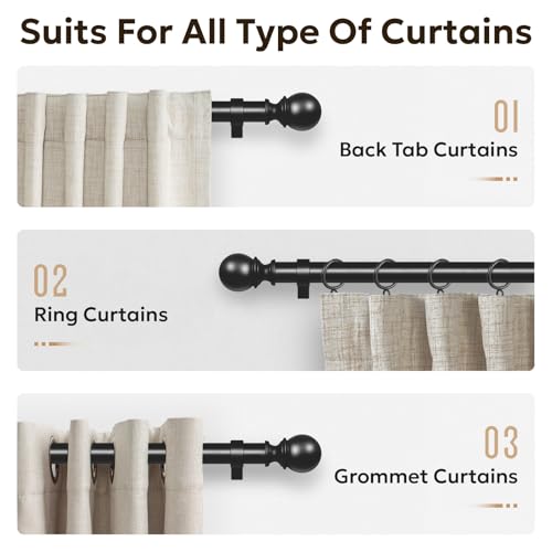 Hardware included with Zeerobee curtain rod set