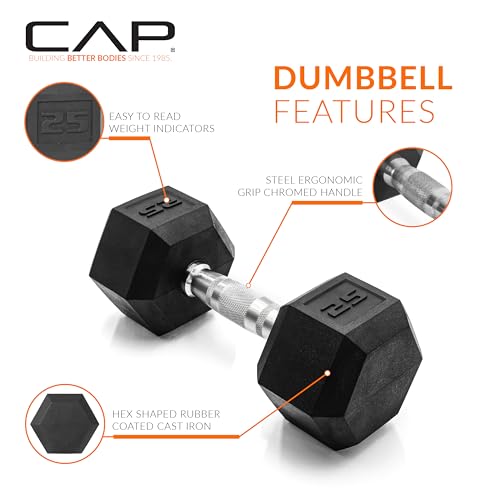CAP Barbell 25 lb weight head detail