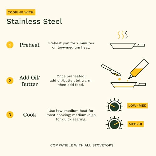 Cuisinart stainless steel lid