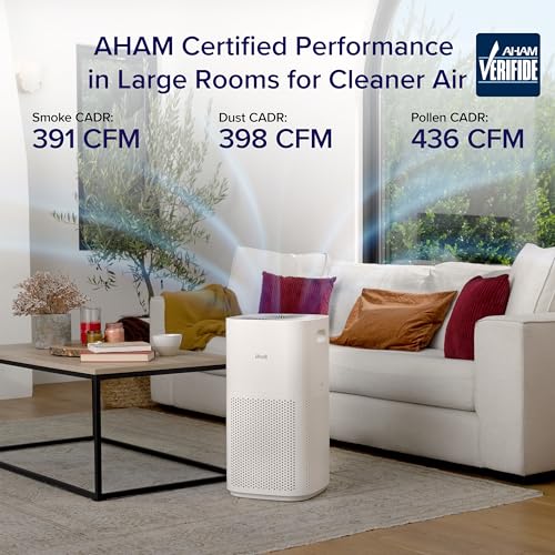 Smart air purifier control panel