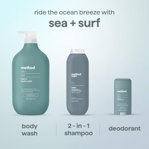 Method Men’s body wash brand logo