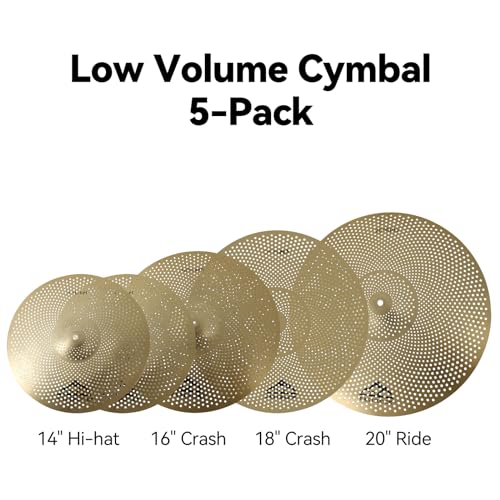 Close up of alloy texture on EASTROCK silent cymbal