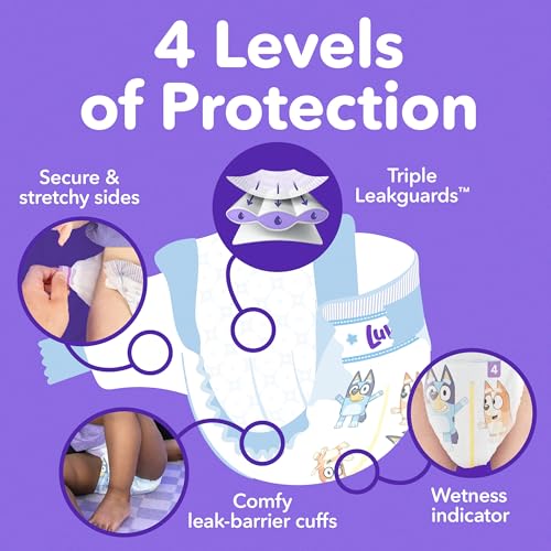 Side view of Luvs Bluey diaper packaging