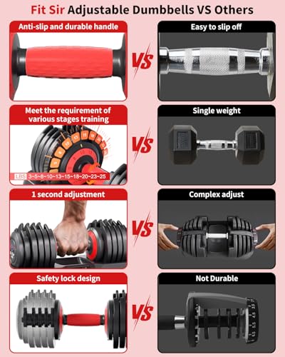 Top view of Fit Sir adjustable weight plates