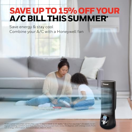 Honeywell small room cooling fan on desk
