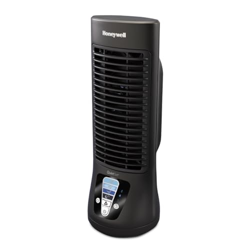 Honeywell QuietSet fan in black packaging
