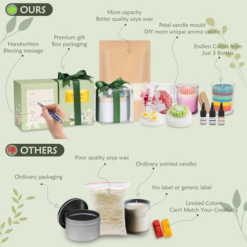 Soy wax and essential supplies for candle crafting