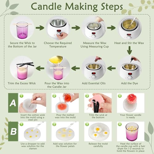 Finished candles displayed with gift packaging