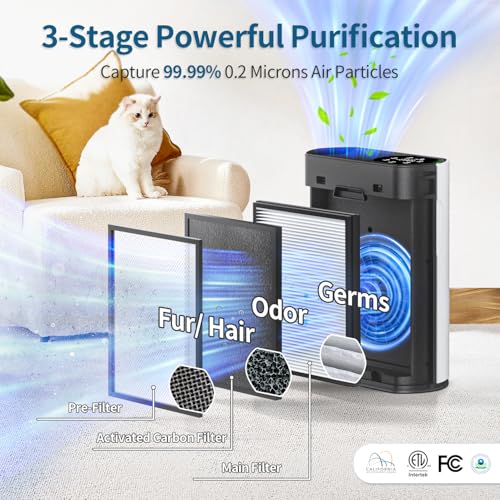 Side profile of white air purifier