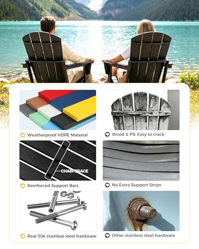 EcoVida Outdoors chairs arranged around a backyard fire pit