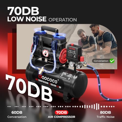 Baococo 1.2HP air compressor motor housing