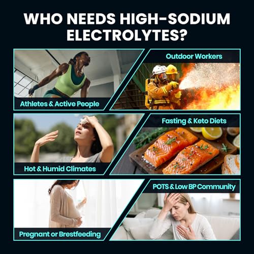 High Sodium Electrolytes for Workouts