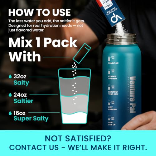 Travel-Friendly Electrolyte Powder Mix