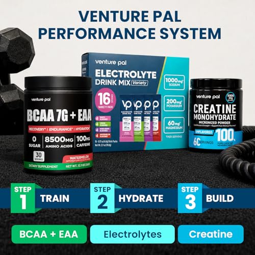 Hydration Support Powder for Daily Activities