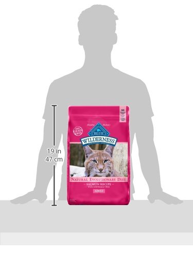 Blue Buffalo Wilderness nutritional label and ingredients