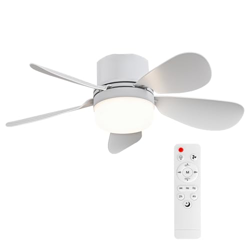 ASALL Socket Fan Light 16.54 inch view
