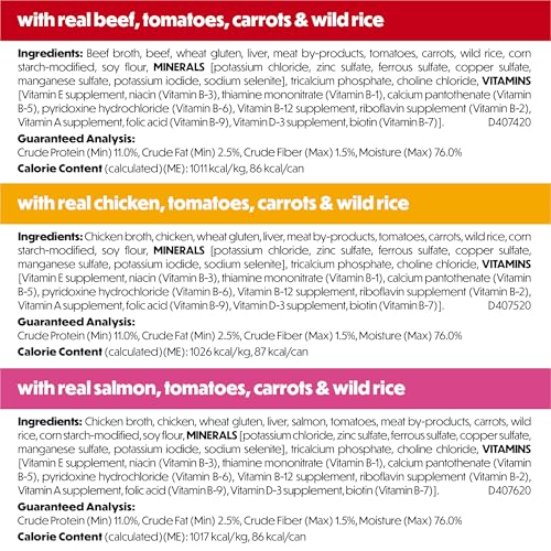 Beneful Small Breed Wet Dog Food Variety Pack nutritional info