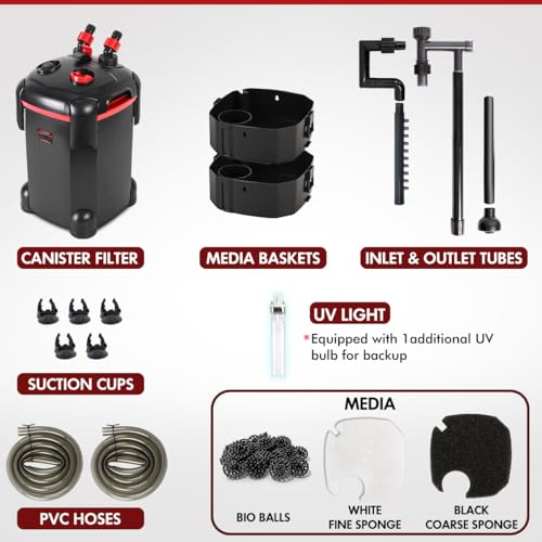 Included accessories for PONDFORSE aquarium filter