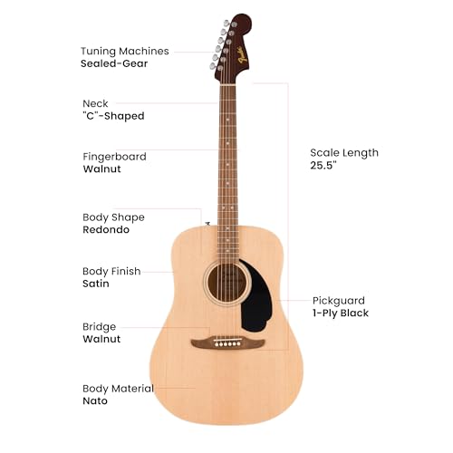 Fender instructional DVD and guitar accessory pack